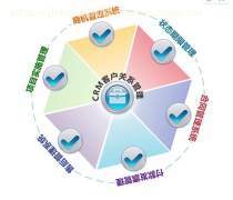 企業(yè)級軟件系統(tǒng)開發(fā) 戰(zhàn)略、流程與最佳實踐